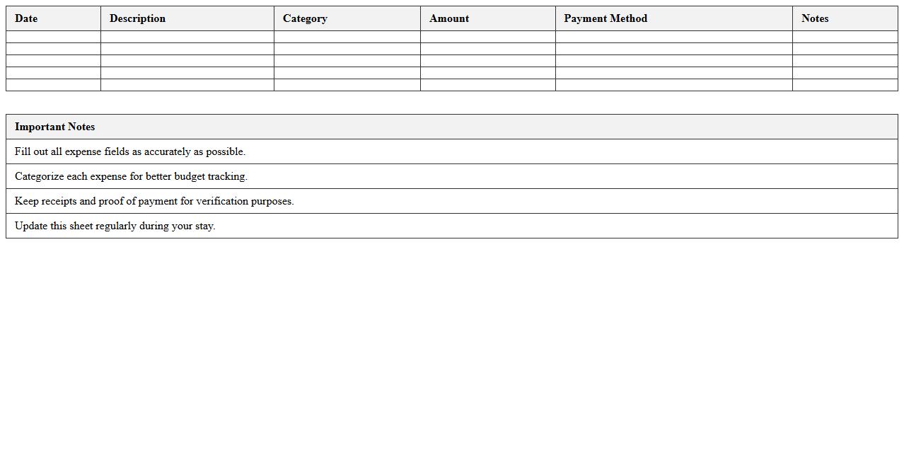 Short-Term Stay Expense Summary Spreadsheet