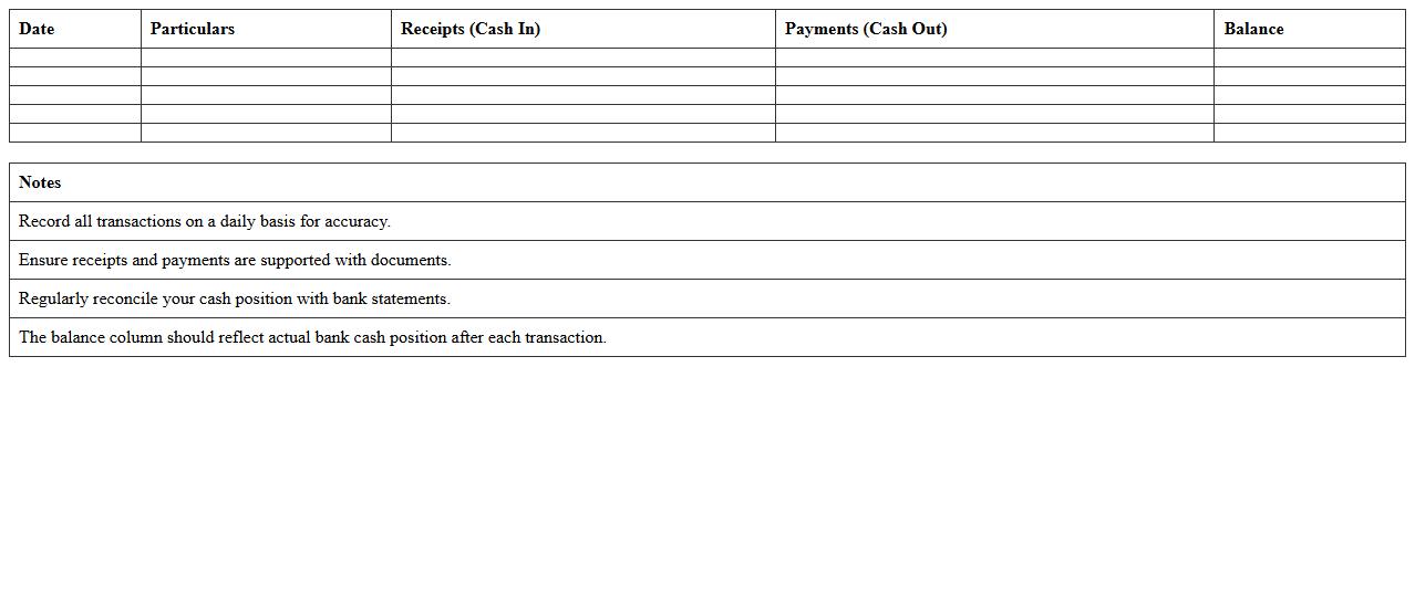 Simple Bank Cash Position Template