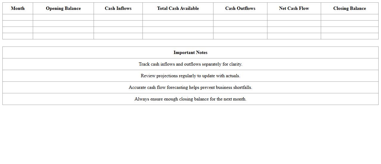 Simple Cash Flow Projection Excel Sheet for Small Enterprises