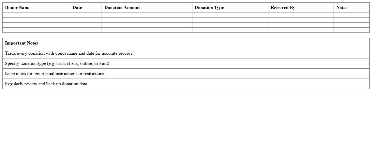 Simple Nonprofit Donation Tracker Excel Template