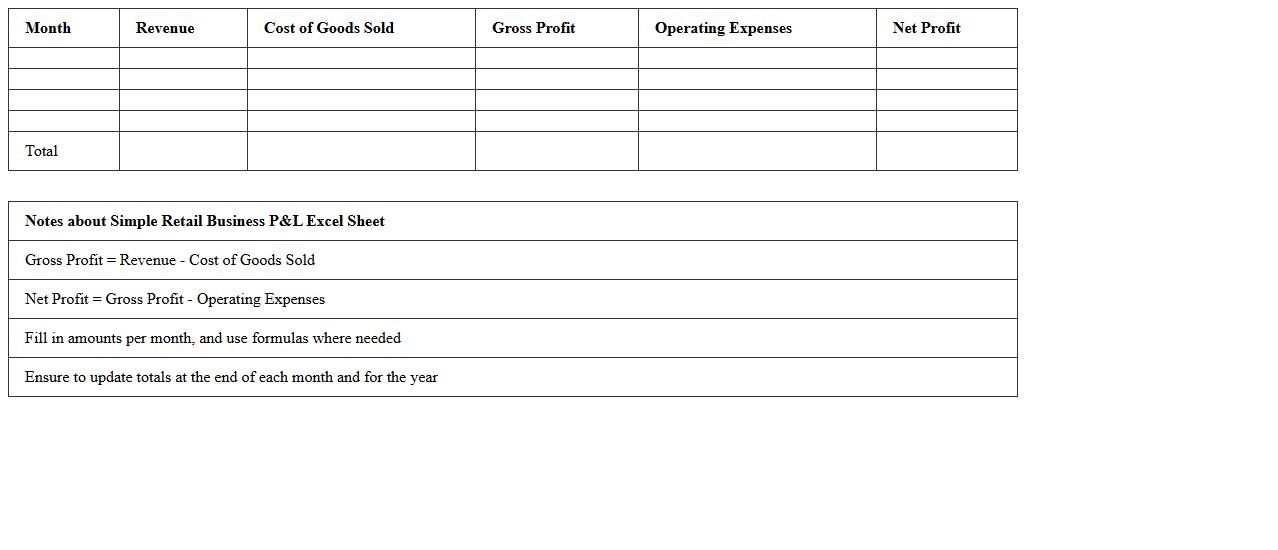 Simple Retail Business P&L Excel Sheet