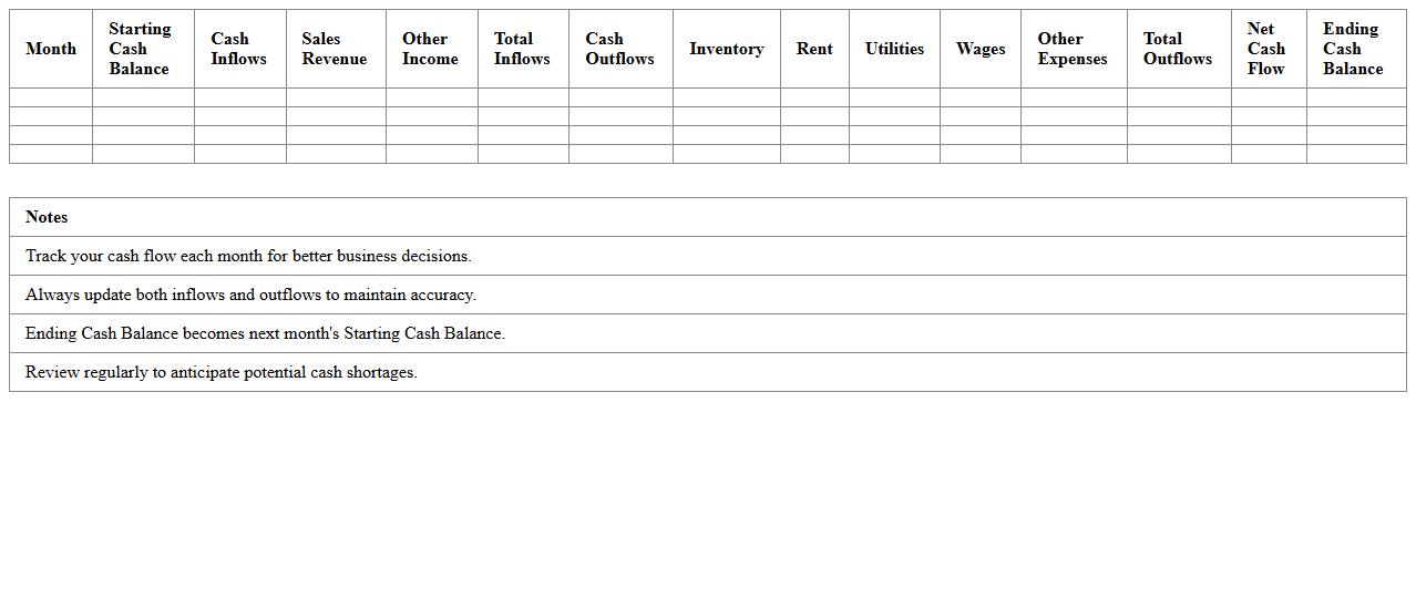 Small Business Cash Flow Planner