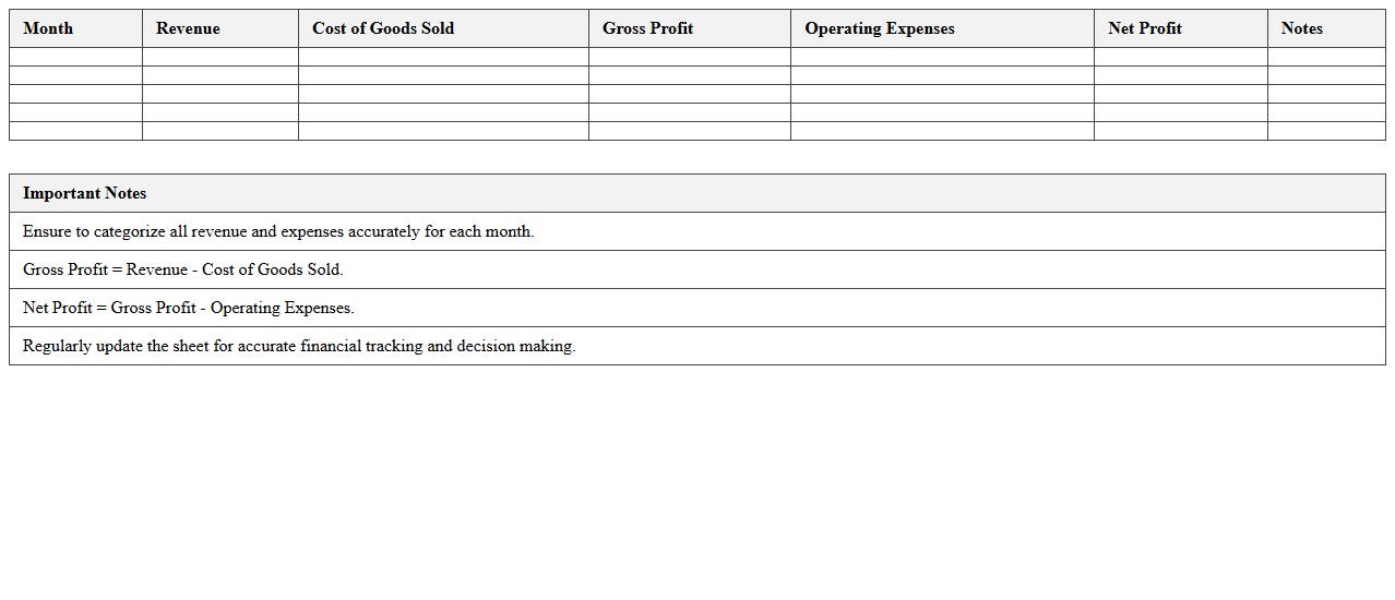 Small Business P&L Excel Sheet