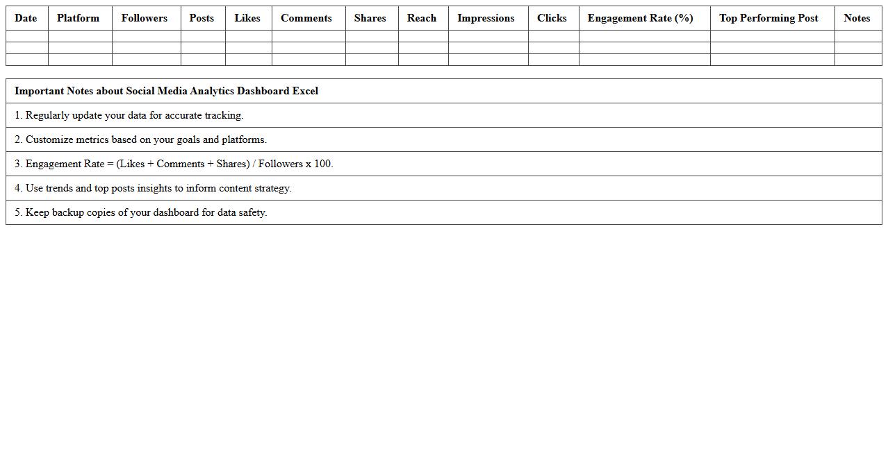 Social Media Analytics Dashboard Excel