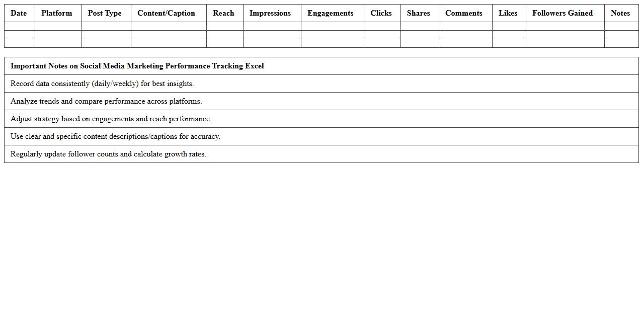 Social Media Marketing Performance Tracking Excel