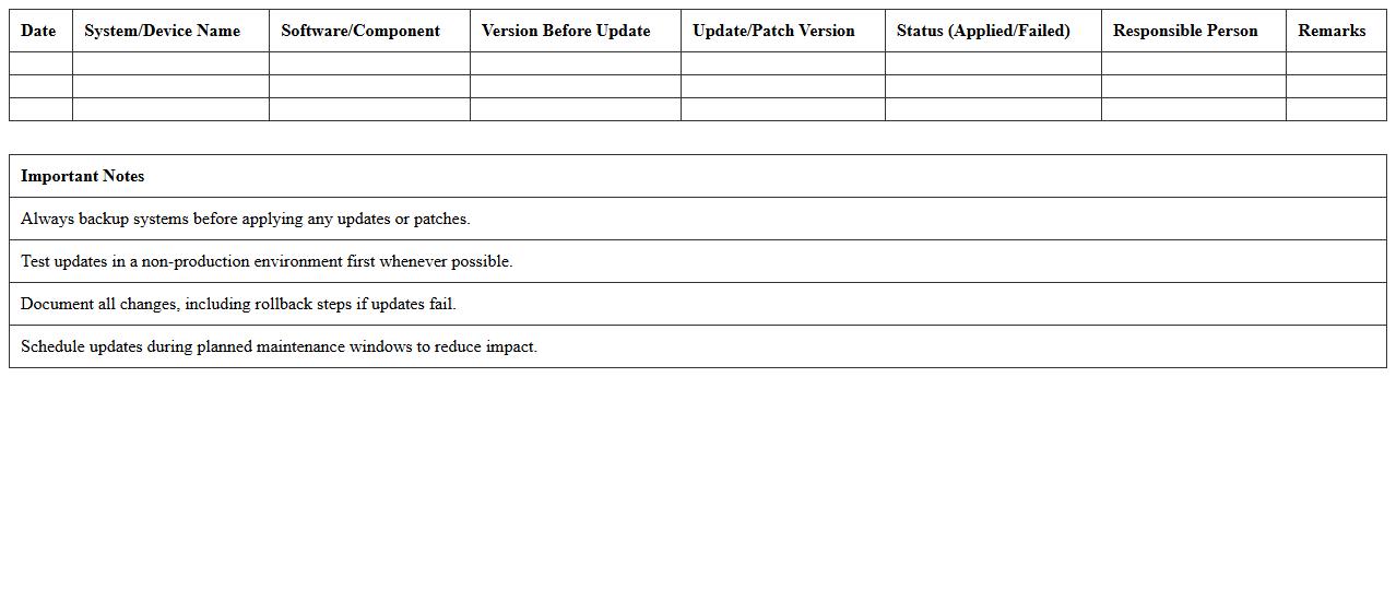 Software Update and Patch Management Log