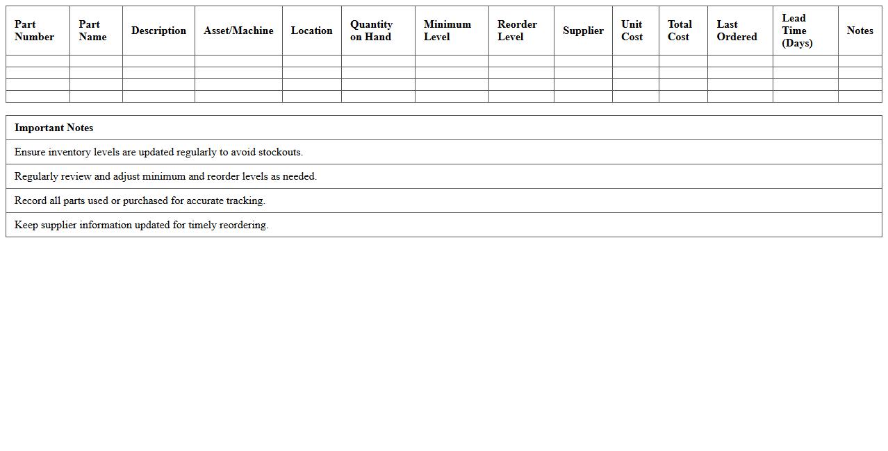 Spare Parts Inventory Excel Template for Manufacturing Assets