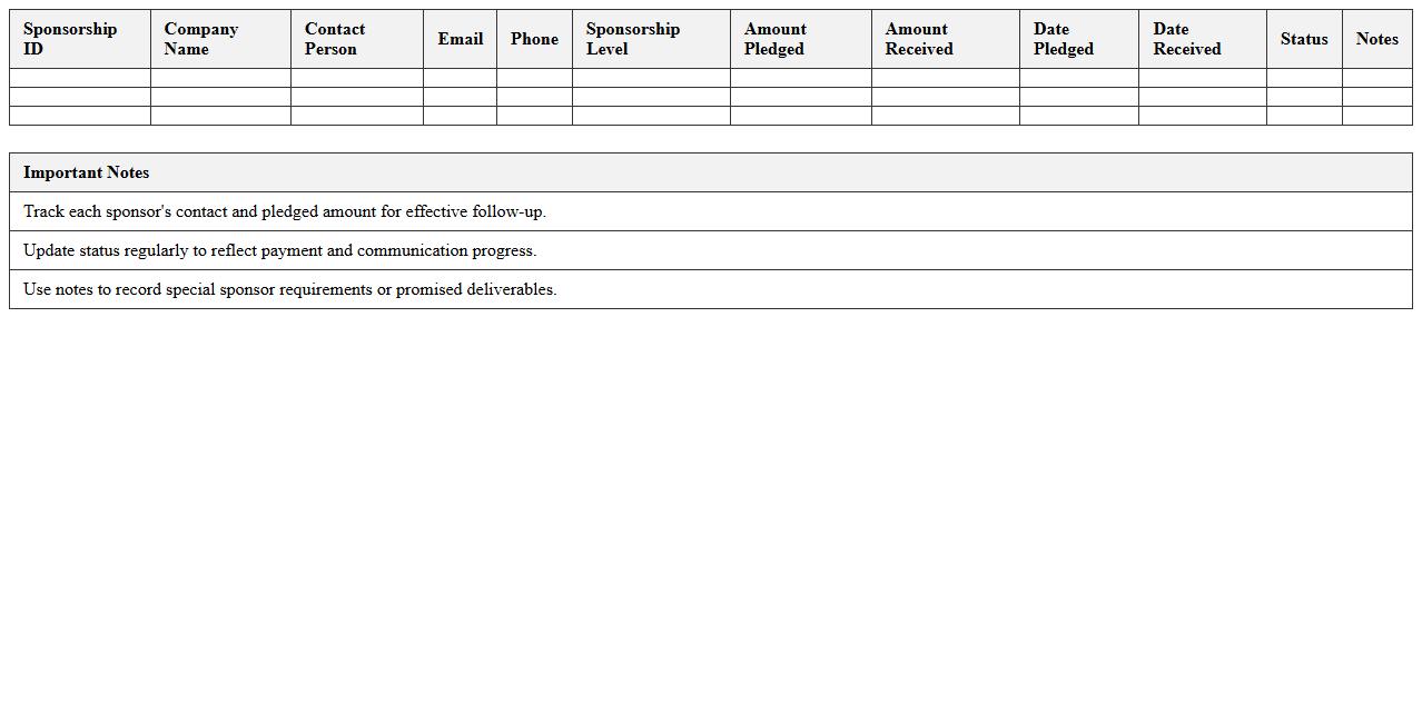 Sponsorship Management Tracker for Conferences