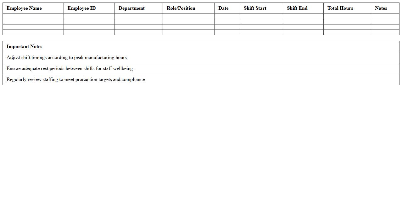Staff Scheduling Excel Template for Manufacturing
