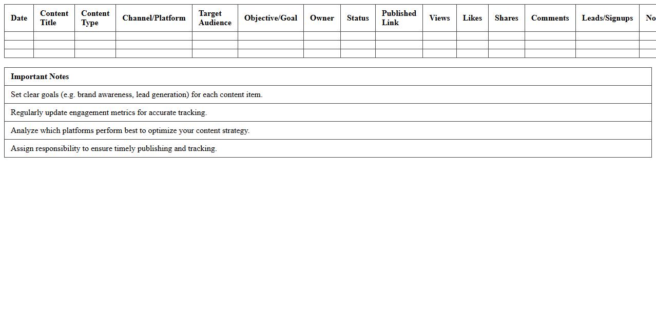 Startup Content Marketing Engagement Tracker