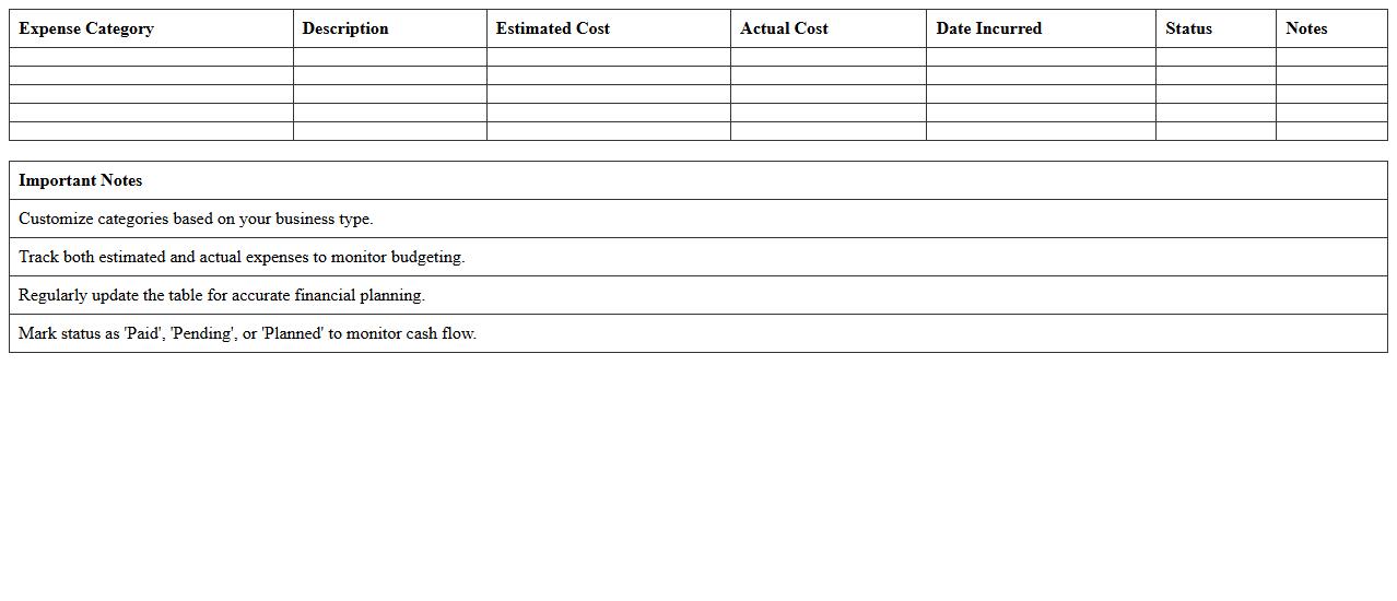 Startup Expense Tracker Template