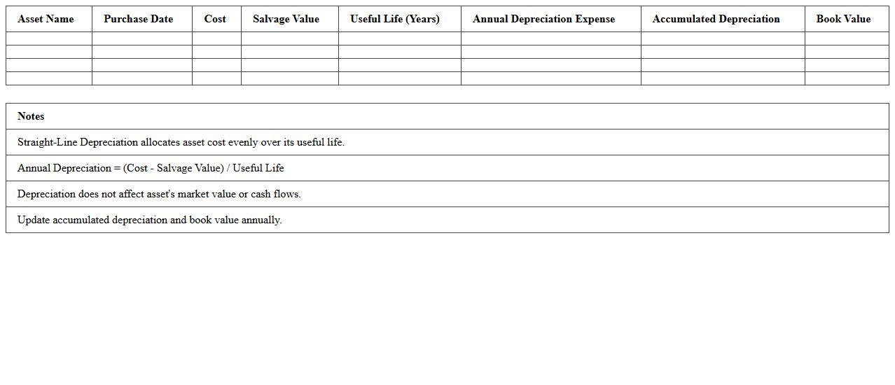 Straight-Line Depreciation Calculation Spreadsheet