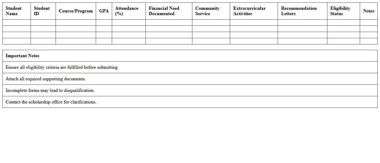 Student Scholarship Eligibility Checklist Excel