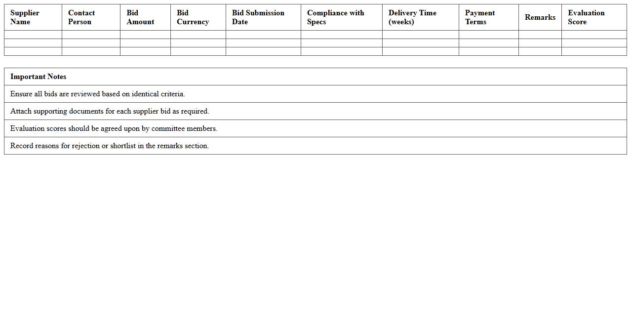 Supplier Bid Review Excel Form