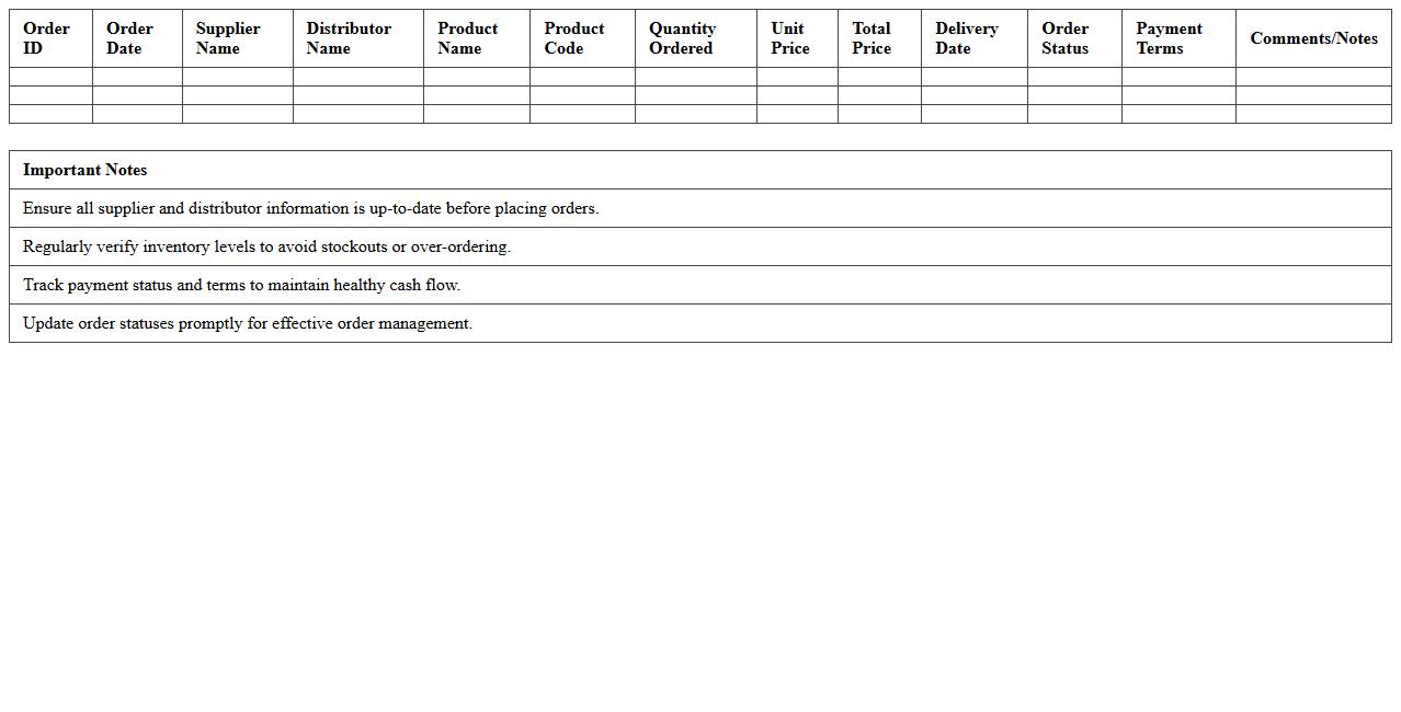 Supplier-to-Distributor Order Management Worksheet