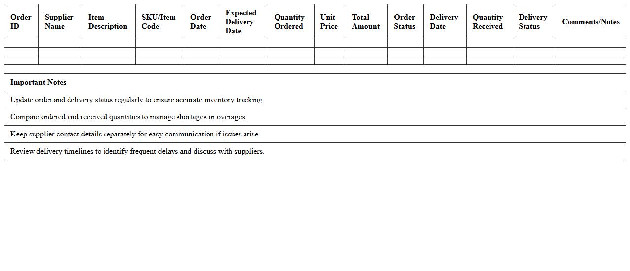 Supplier Order and Delivery Tracking Excel Spreadsheet for Retailers