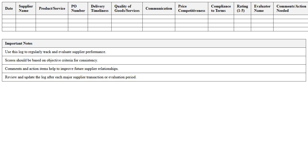 Supplier Performance Evaluation Log Spreadsheet