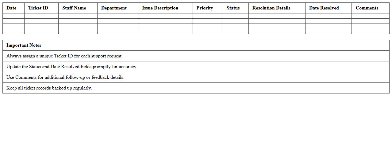 Support Staff Ticket Log Excel Template