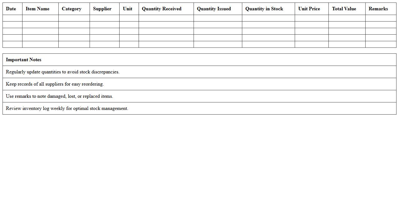 Tableware Inventory Log Excel Template for Restaurant Supplies