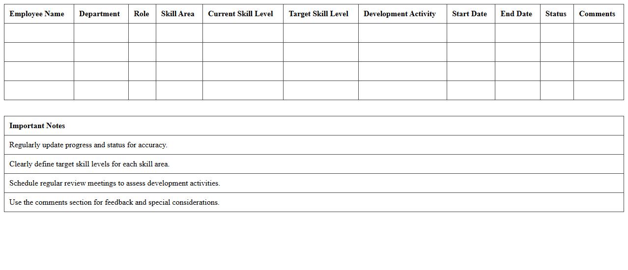 Technical Skills Development Schedule Spreadsheet