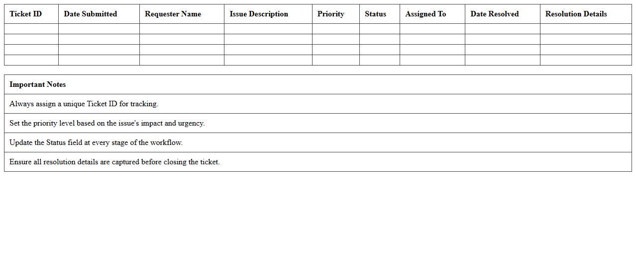 Technical Support Ticket Workflow Excel