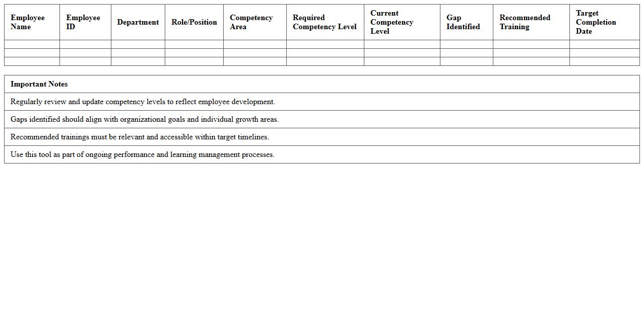 Training Needs Analysis for Competency Mapping Excel Template
