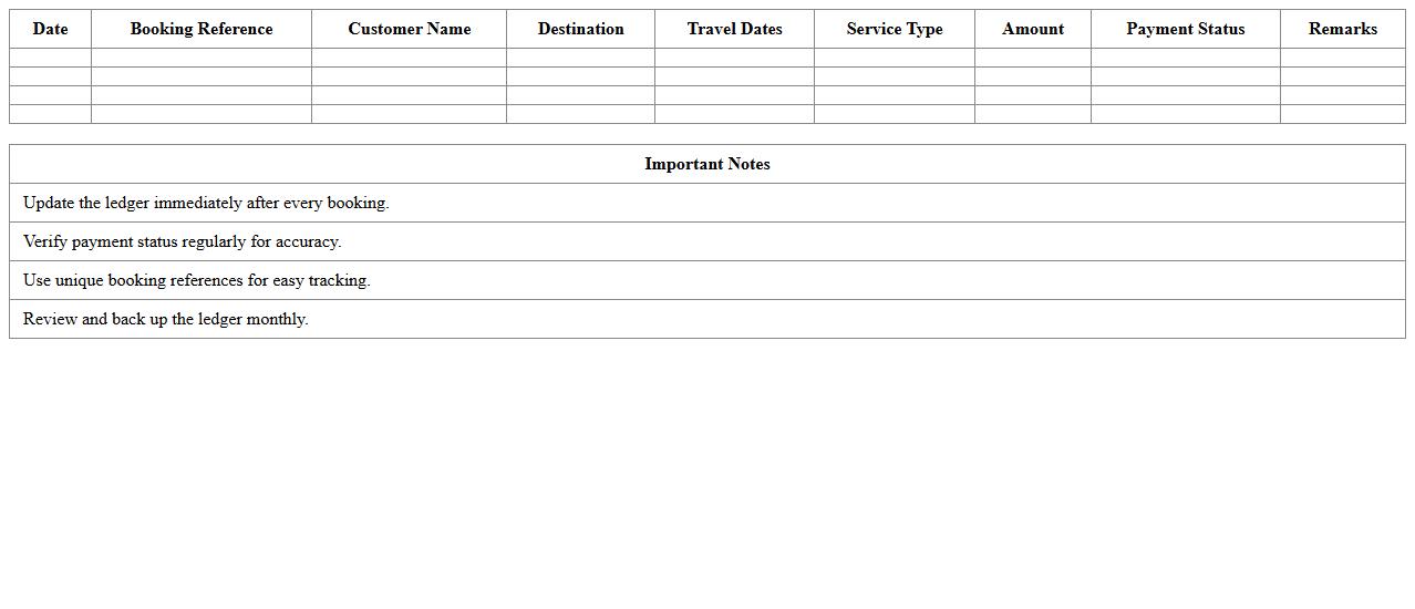Travel Booking Ledger Excel Template