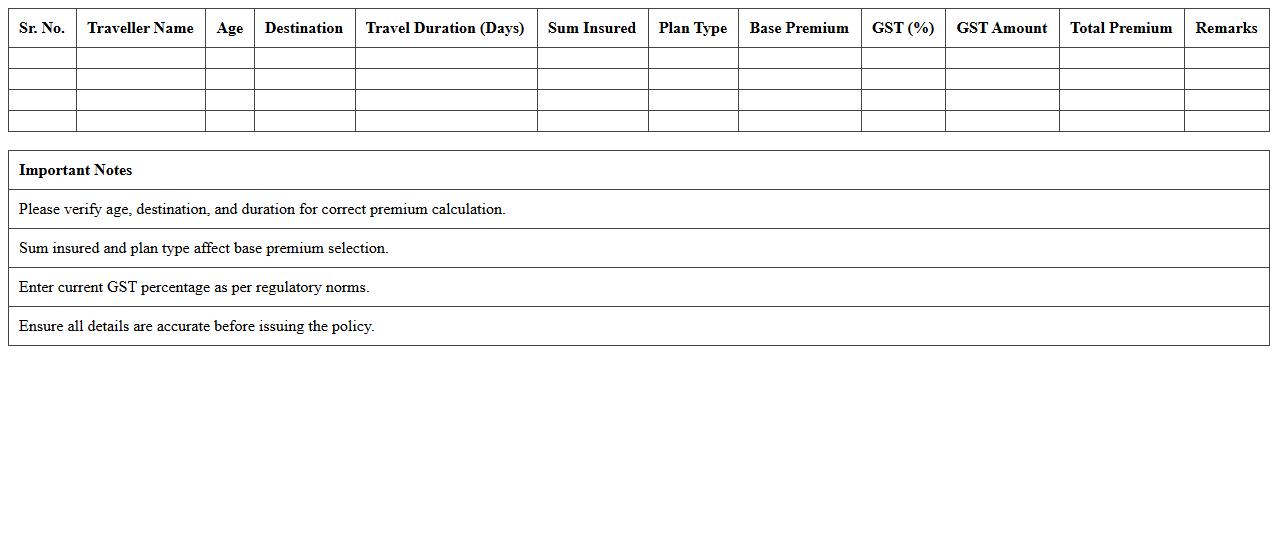 Travel Insurance Premium Calculation Excel for Brokers