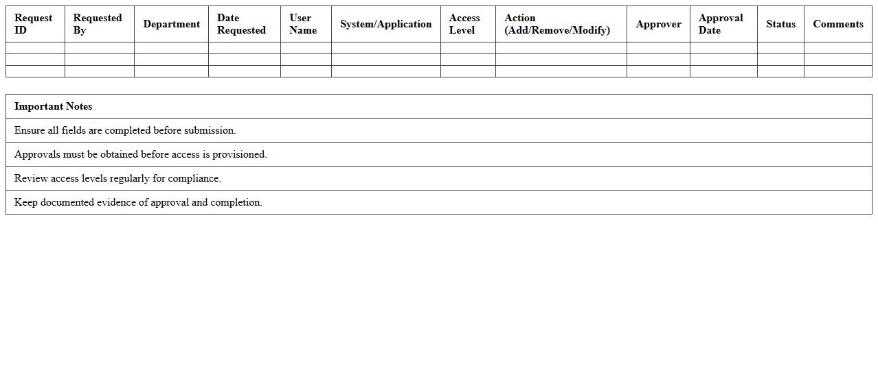 User Access Provisioning Process Excel Template