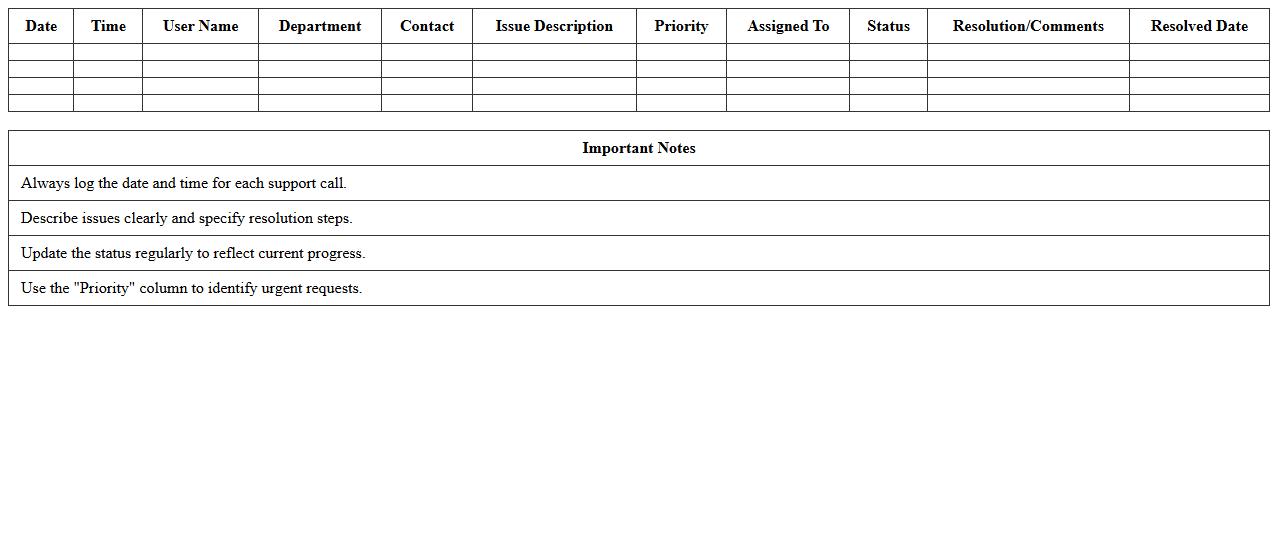 User Support Call Log Excel Template