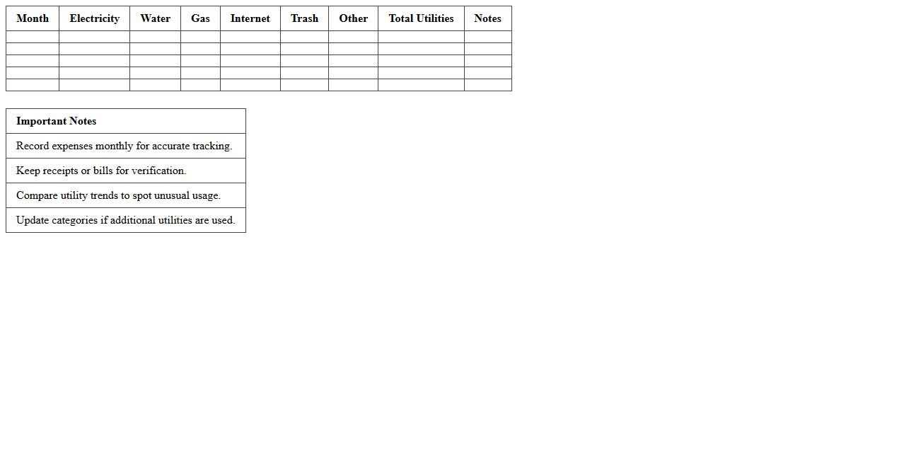 Vacation Rental Utility Expense Tracker
