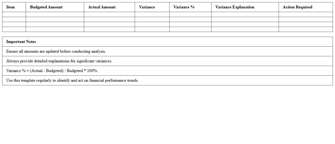 Variance Analysis Excel Template for Investment Teams