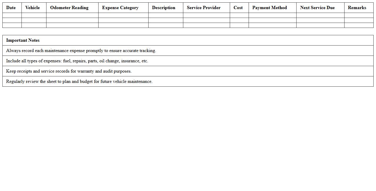 Vehicle Maintenance Expenses Tracking Excel Sheet