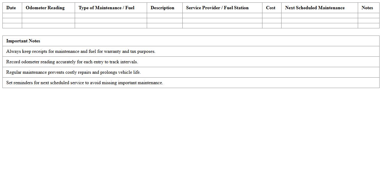 Vehicle Maintenance and Fuel Cost Planner Sheet