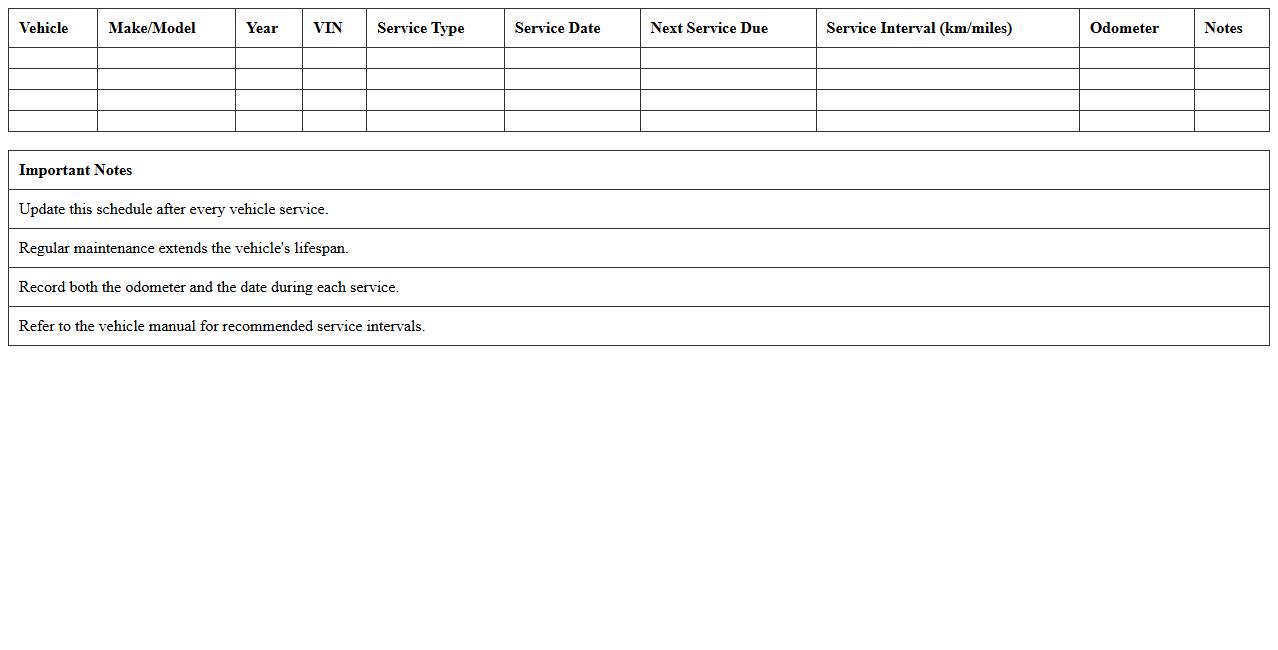 Vehicle Maintenance Schedule Excel Template