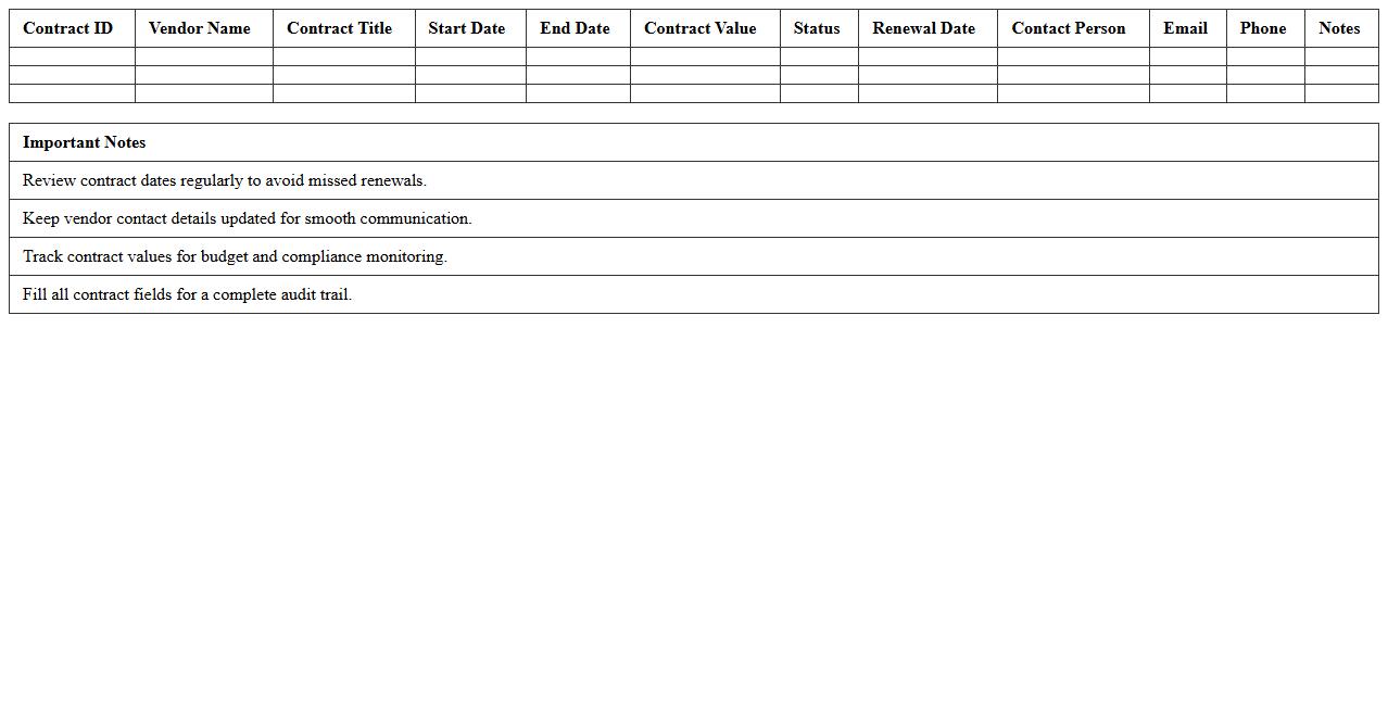 Vendor Contract Management Log