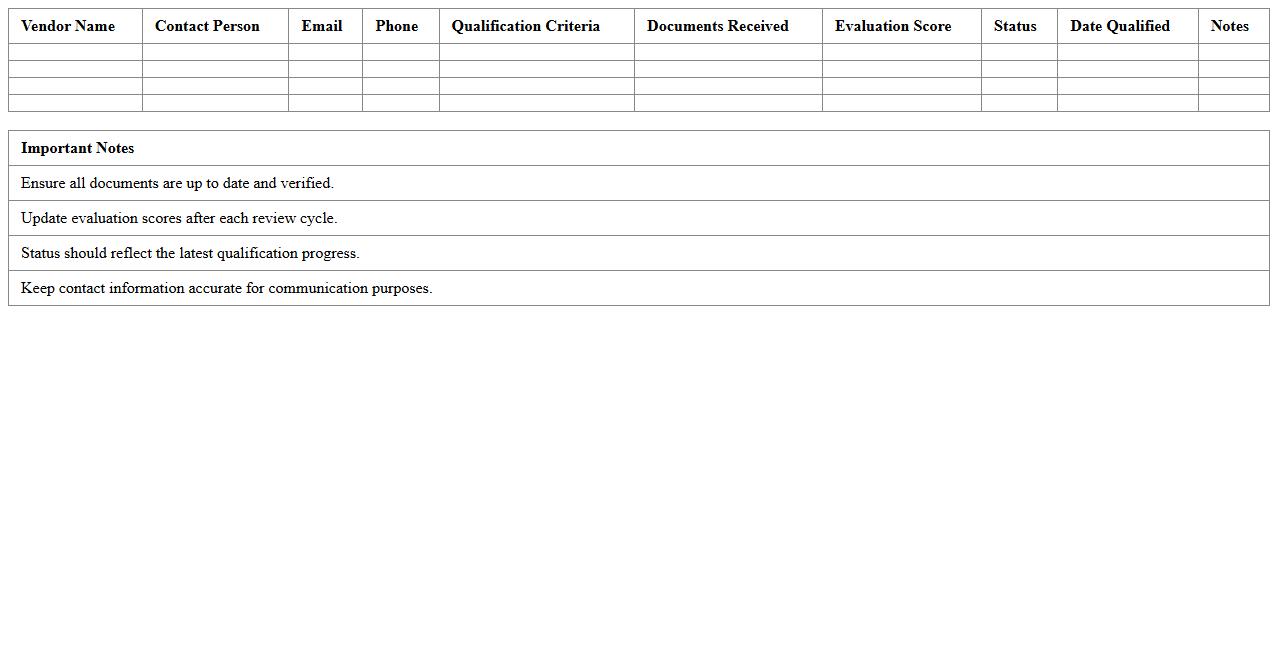 Vendor Qualification Tracking Spreadsheet