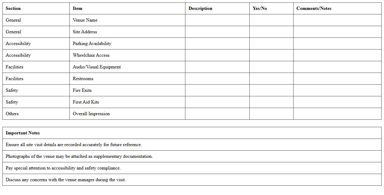 Venue Site Visit Assessment Form
