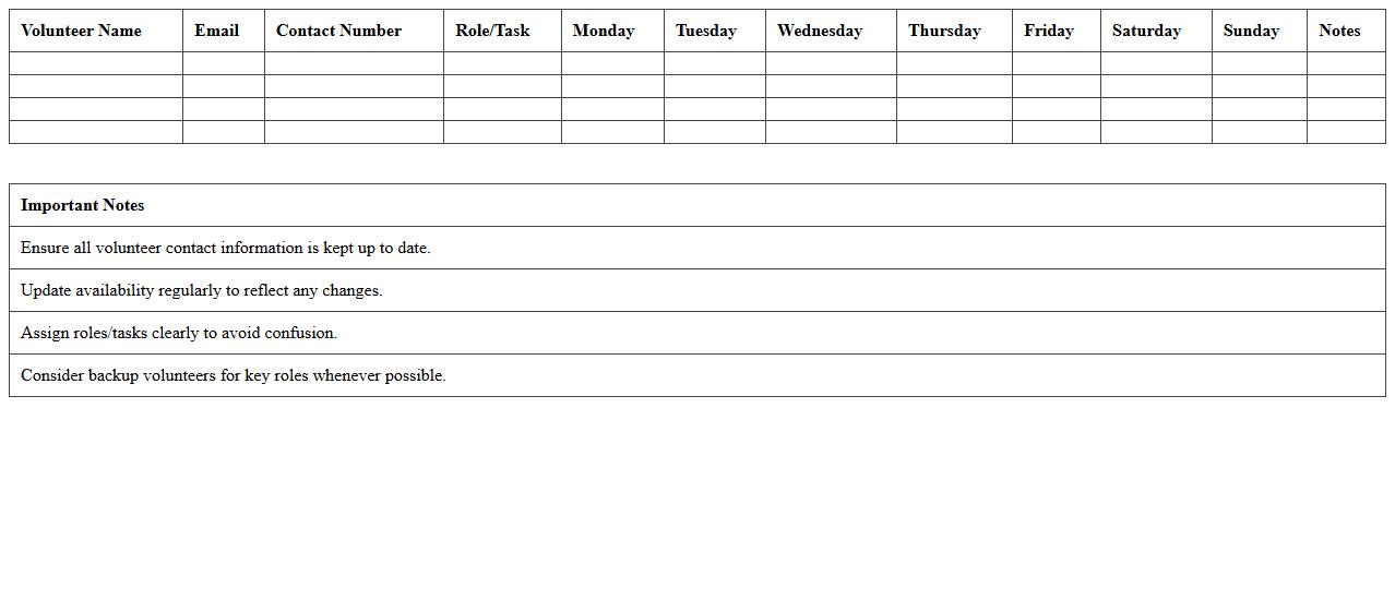 Volunteer Availability Planning Excel Template