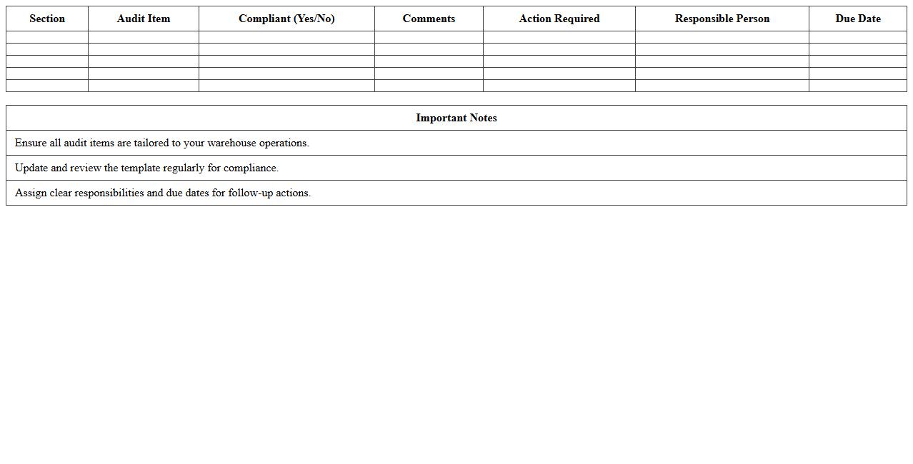 Warehouse Safety Audit Excel Template