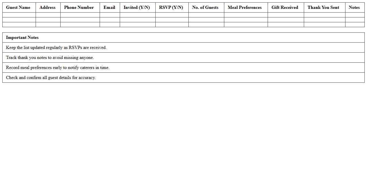 Wedding Guest List Tracker Excel Template