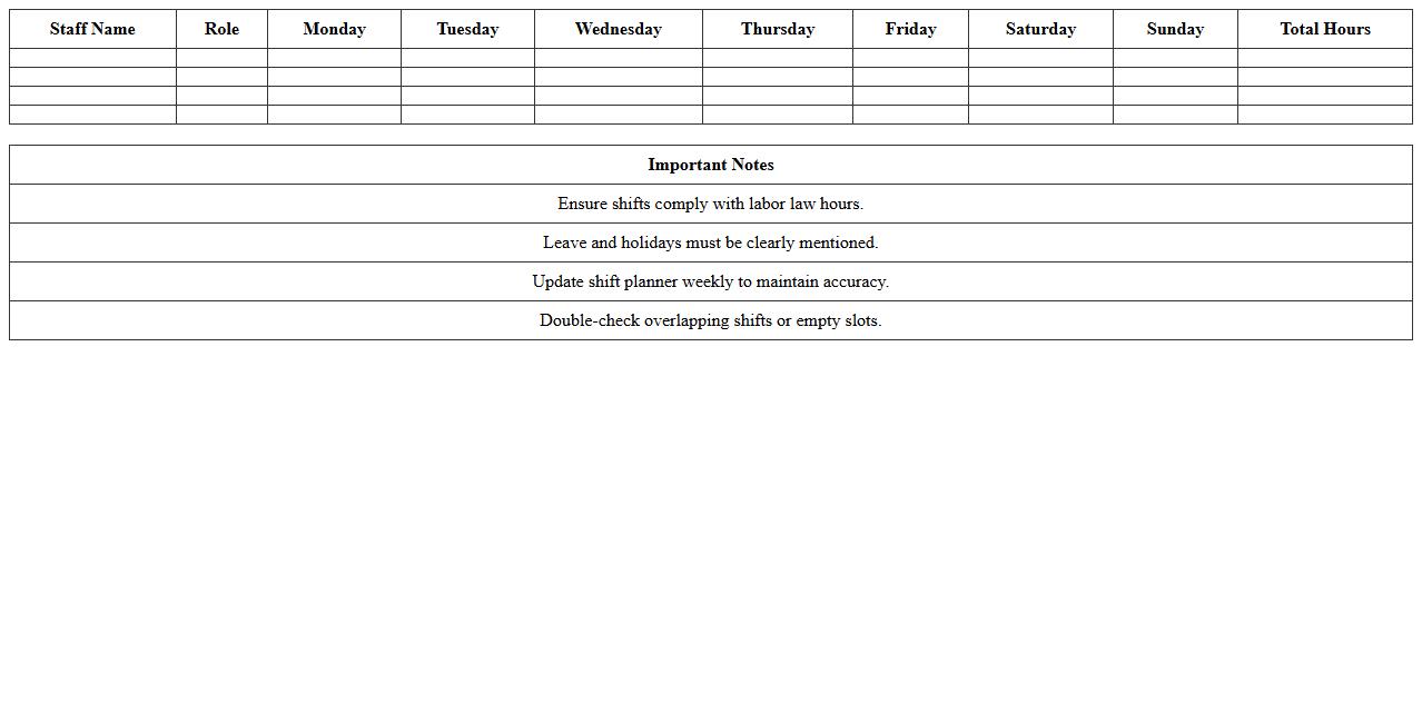 Weekly Staff Shift Planner Excel