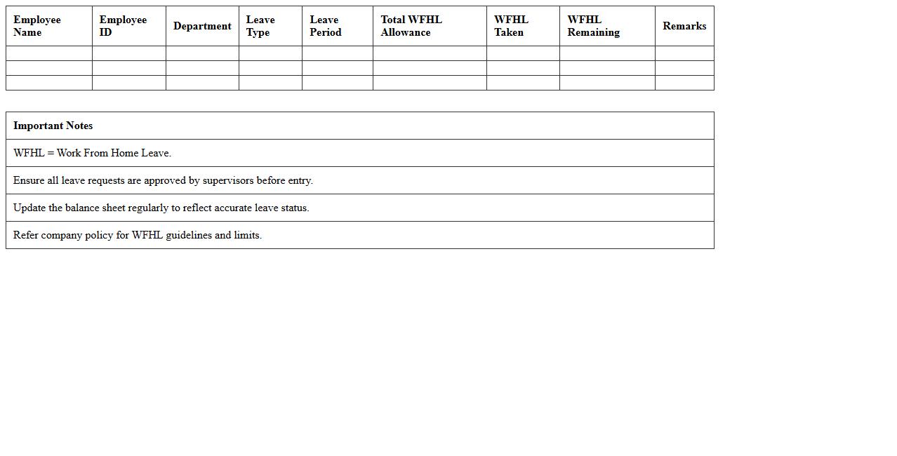 Work From Home Leave Balance Sheet
