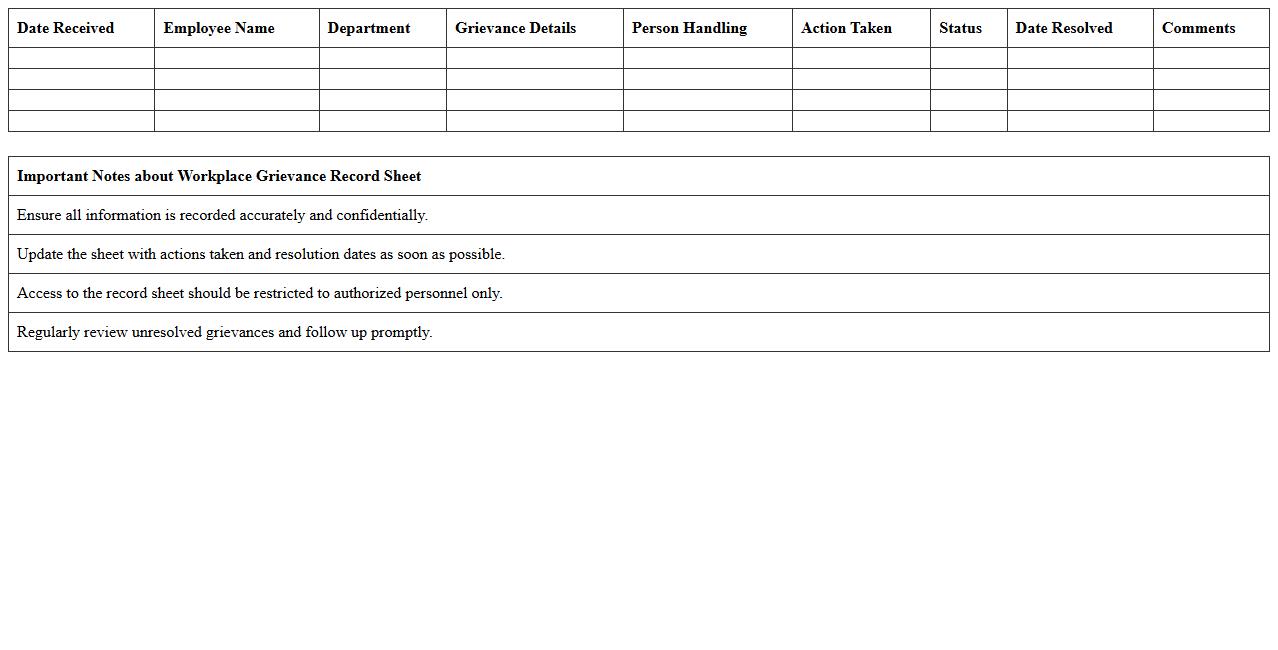 Workplace Grievance Record Sheet