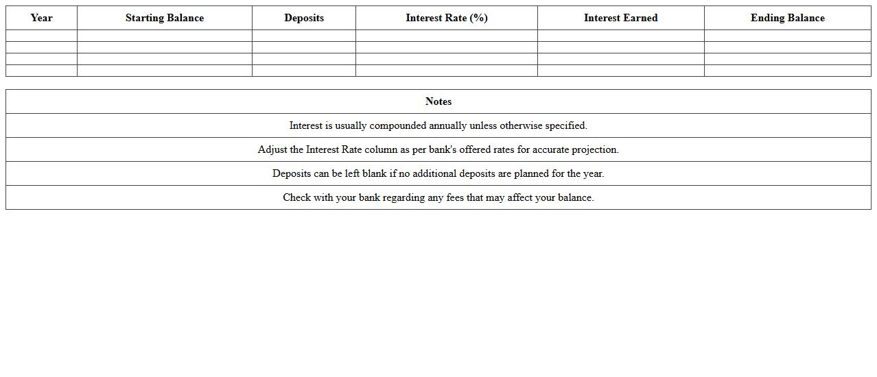 Yearly Interest Projection Excel Template for Bank Savings