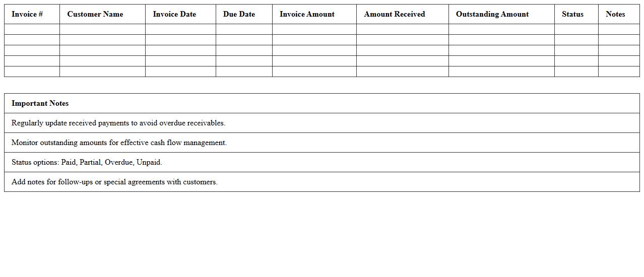 Accounts Receivable Excel Template for Startups