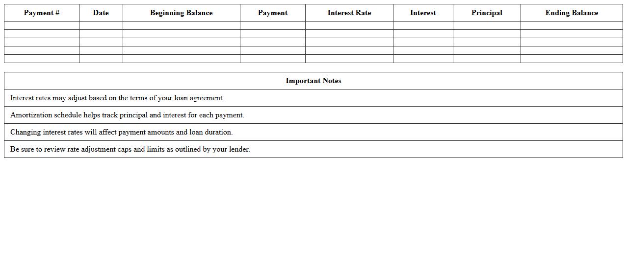 Adjustable Rate Mortgage Amortization Excel Template