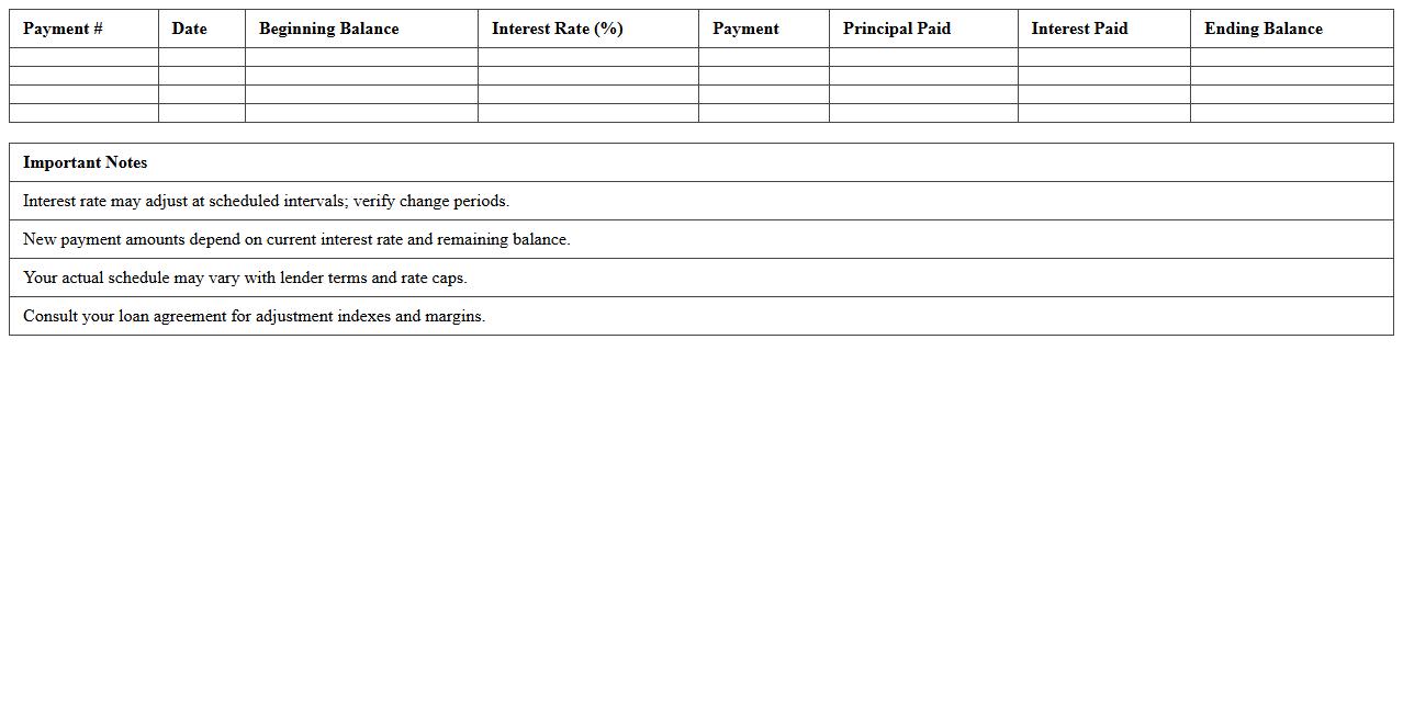 Adjustable Rate Mortgage Amortization Schedule Excel