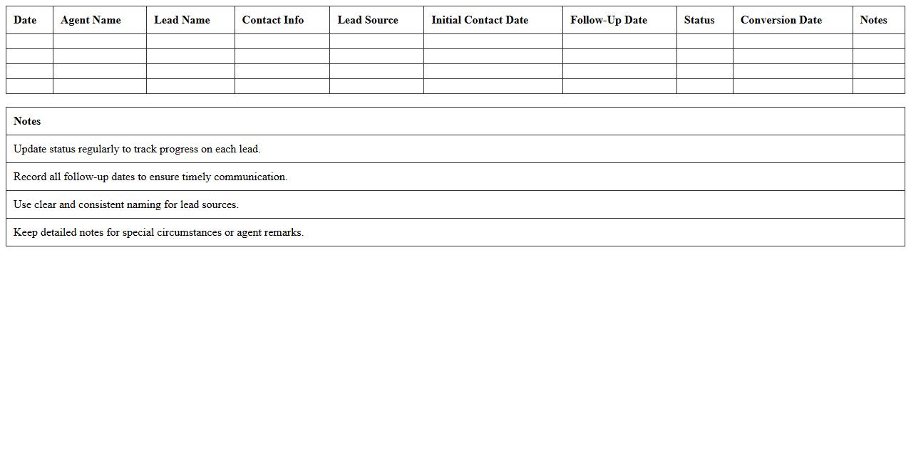 Agent Lead Conversion Tracker Excel