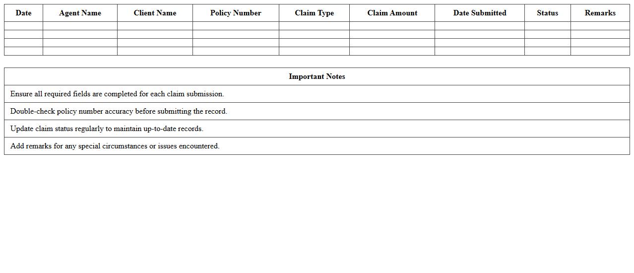 Agent’s Insurance Claim Submission Record Sheet